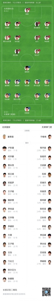 国安vs津门虎首发:3外援PK5外援!张玉宁、塞鸟先发,基莱斯登场