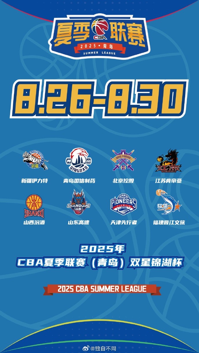 媒体人:过往两年夏联青岛站奖金十分丰厚 去年总奖金接近200万元